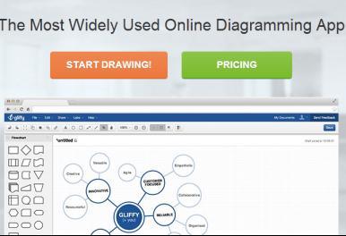 办公达人堂 电脑图文设计制作全攻略