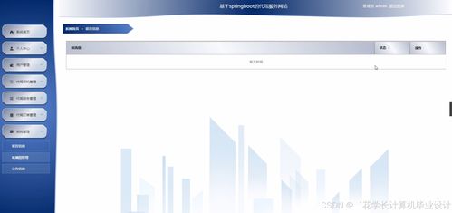 基于Django与Vue的智能代驾服务系统的设计与实现